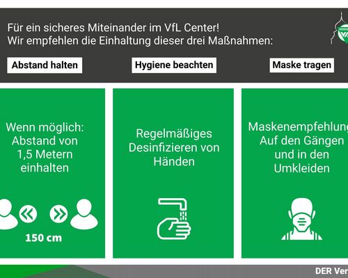 Wegfall der Zugangsbeschränkungen + weiterer Maßnahmen 